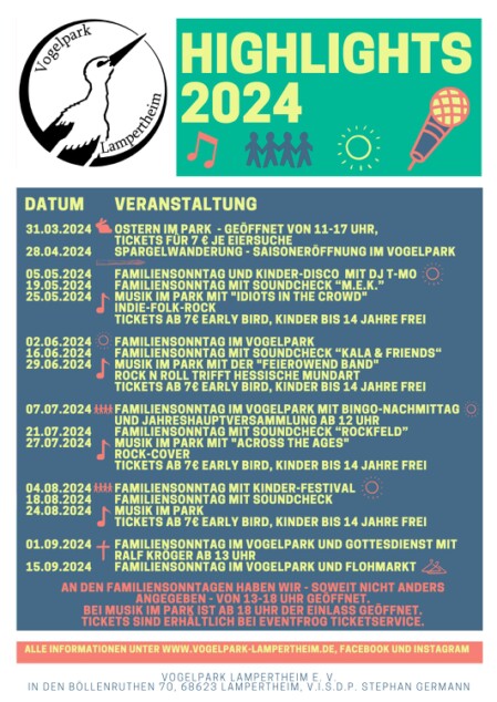 Vogelpark Lampertheim Highlights 2024